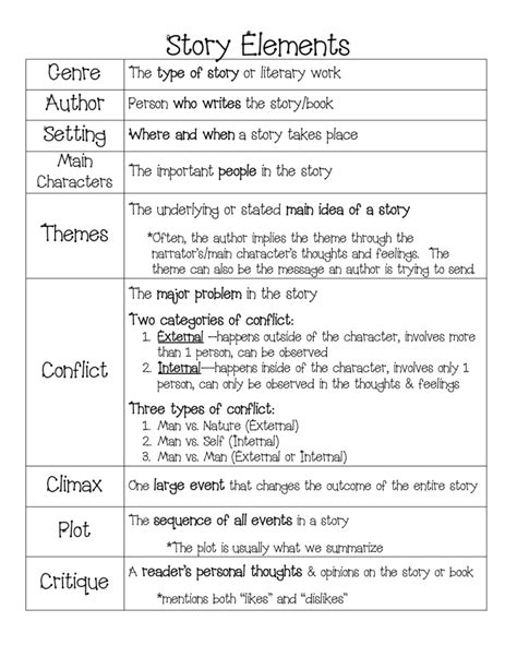 elements of a story worksheet grade 4